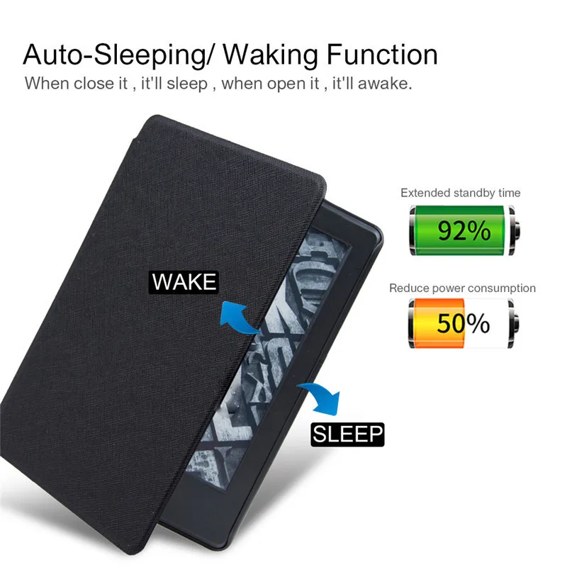 Walkers-Slim-Fashion-Cover-for-Amazon-Kindle-Paperwhite-4-6-Ereader-PU-Leather-Case-for-Paperwhite (2)_