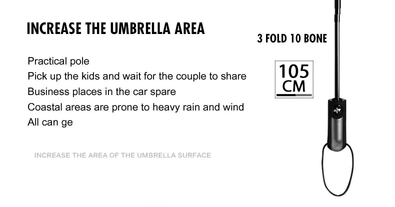 Автоматический зонт от ветра, дождя, женский, 3 складной, ветрозащитный, мужской, 10 K, гольф, бизнес, для мужчин, для автомобиля, зонты, Paraguas