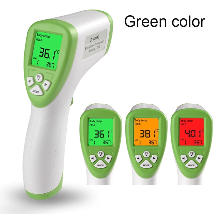 Measurement and Analysis Instruments measurements conversion