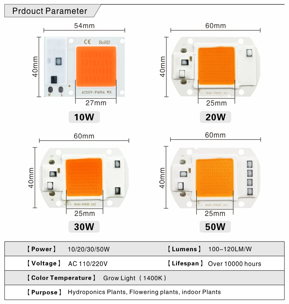 Led Cob Grow Light Chip 10w 20w 30w 50w 110V 220V Full Spectrum 380nm-840nm Grow Chip for Indoor Plant Seedling Grow and Flower