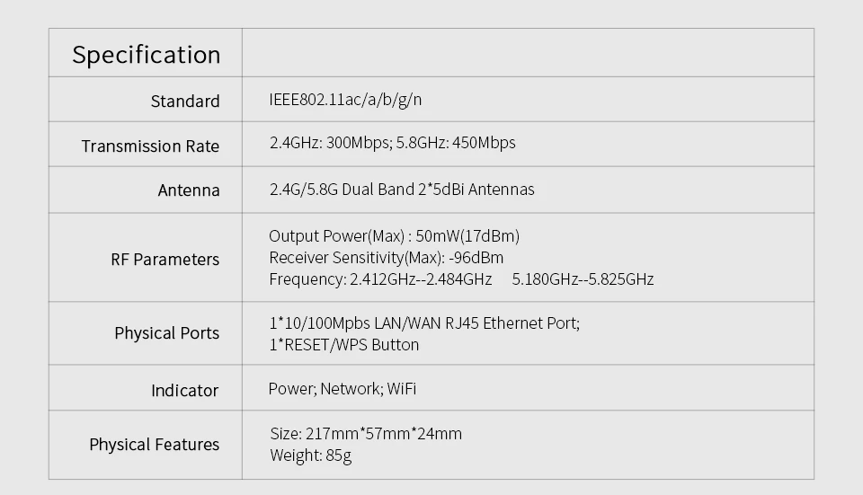 COMFAST Wi-Fi ретранслятор 2,4G/5,8G Двухдиапазонная Расширительная антенна 750 Мбит/с 11AC Wifi роутер усилитель против 300 Мбит/с усилитель wifi Roteador