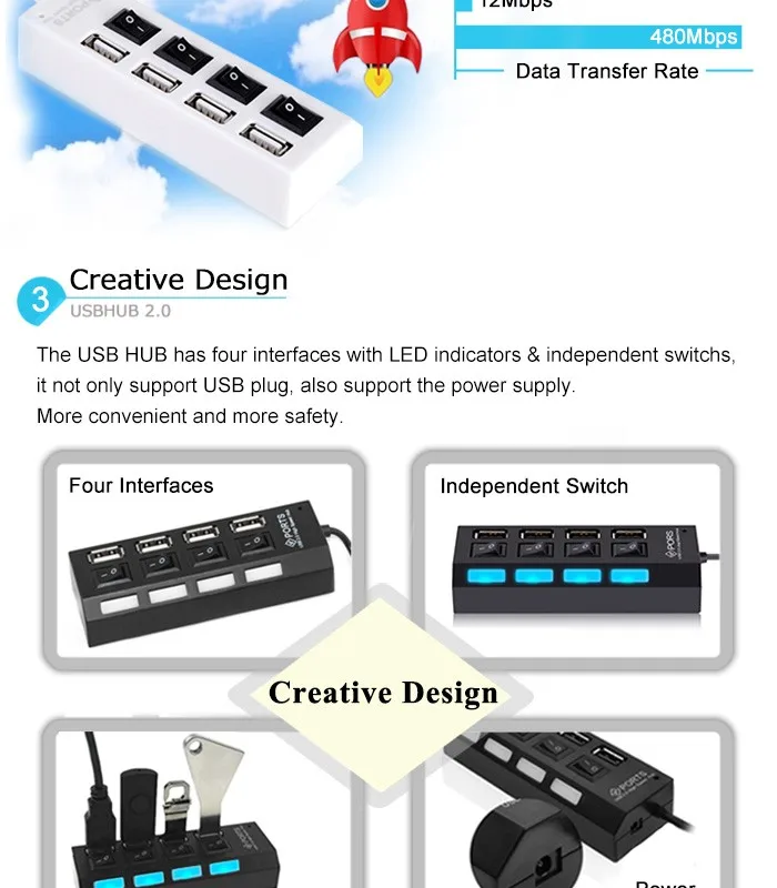 Мини Высокоскоростной USB 1,1 концентратор 4 порта Портативный usb-хаб 480 Мбит/с Переключатель ВКЛ/ВЫКЛ концентратор USB разветвитель адаптер для ПК ноутбука