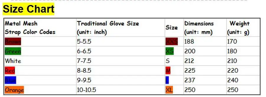 size chart