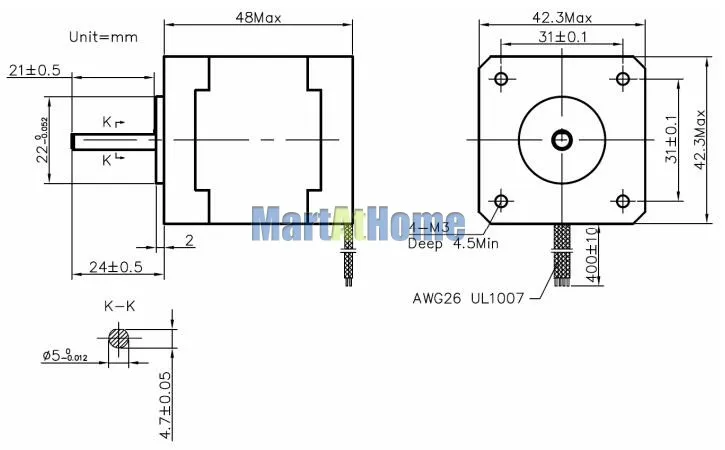 sm683-figure2