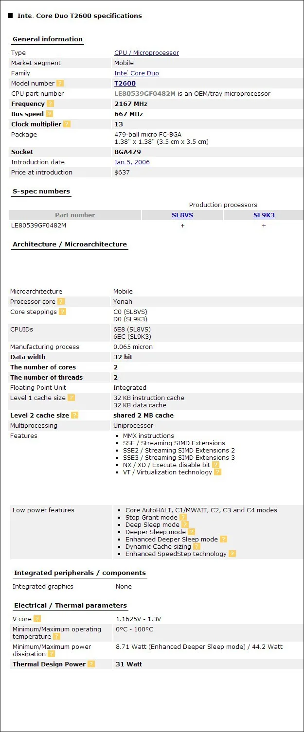 Для ноутбука intel cpu Core 2 Duo T2600 cpu 2M cache/2,16 GHz/667/двухъядерный процессор Socket 479 для ноутбука GM45/PM45