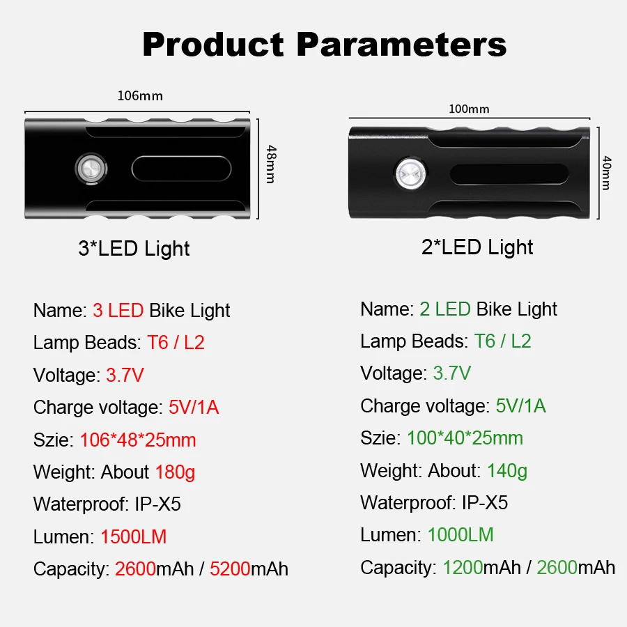 NEWBOLER 2400 люмен, 3 светодиодный велосипедный светильник, 5200 мА/ч, L2/T6, вспышка, светильник, зарядка через USB, велосипедный передний светильник, набор, 2 держателя, аксессуары для крепления