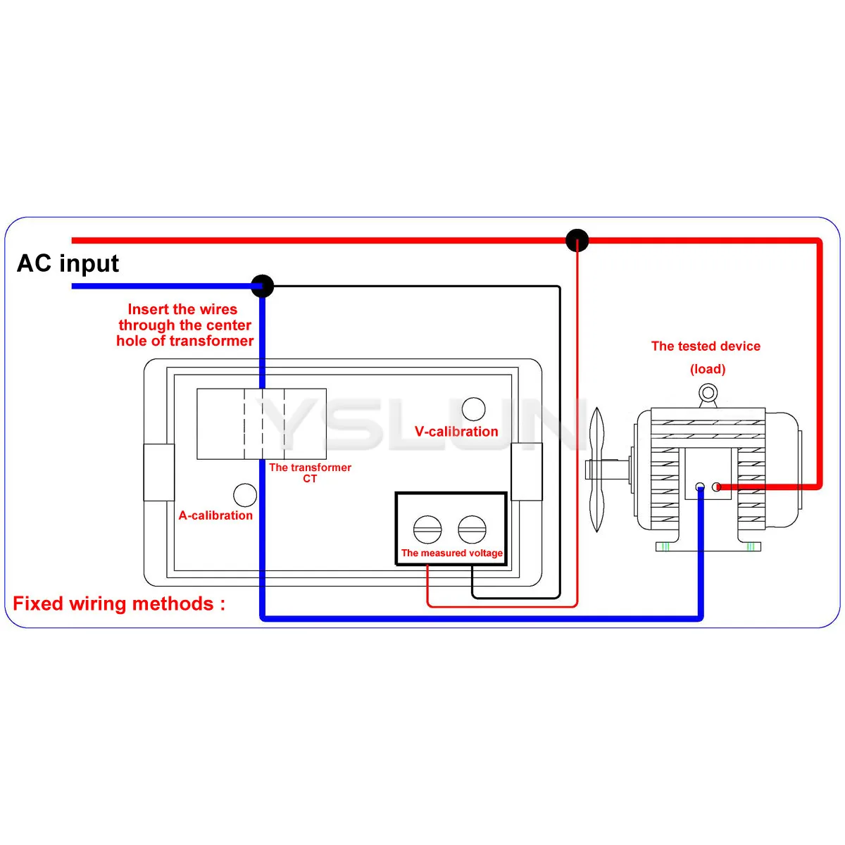 Digital Panel Meter Wiring Diagram | Wiring Library