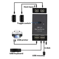 KVM Switches