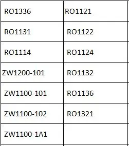 Нетканое полотно пылесборник многоразовые смываемая пыль сумки для ZR0049/ZR0007