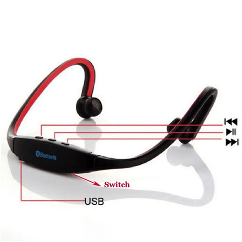 Original-S9-Sport-Wireless-Bluetooth-3-0-Earphone-Headphones-headset-for-iphone-6-5-4-galaxy