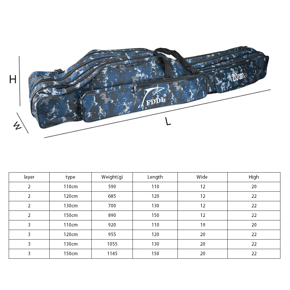 90 см/110 см/120 см/130 см/Портативный сумки для рыбалки Складная удочка Чехол Рыбалка Шестерни Снасти Сумка Холст Полюс сумка для хранения