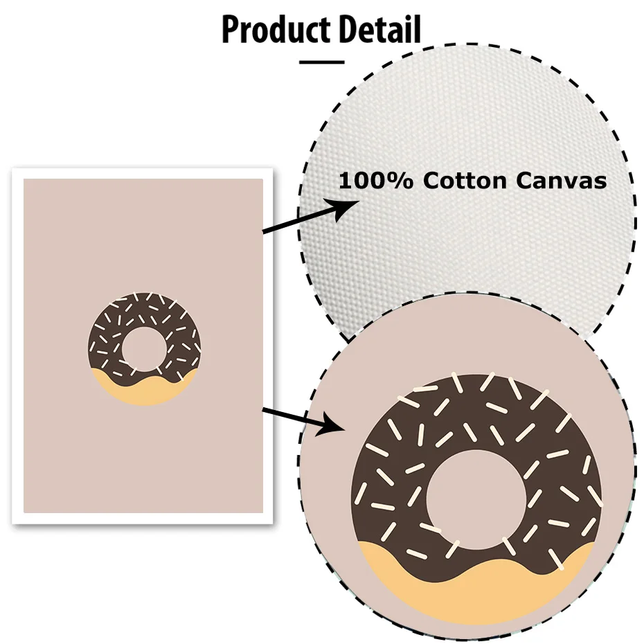 Cartoon Chestnut&Doughnuts Wall Art Colorful Canvas Painting Modern Vintage Posters&Prints Kids Room Nursery Decoration Pictures (2)
