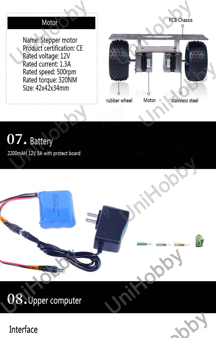 Wifi Robot STM32 Self-Balancing Smart Roly Robot Car Wifi Video Module APP Control Finished Version (7)