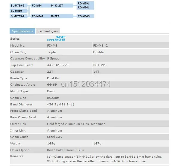 FD-M642 information 