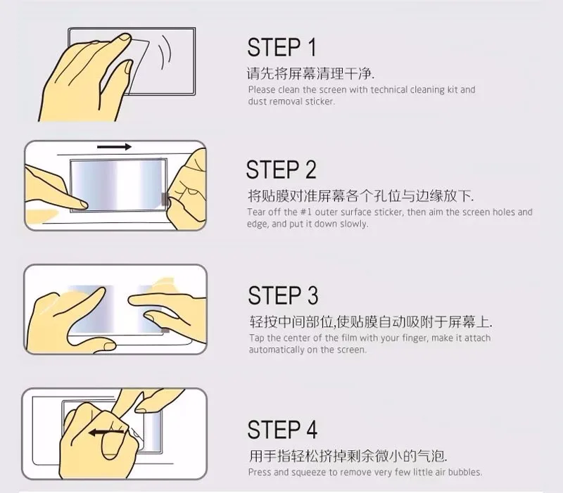 Method