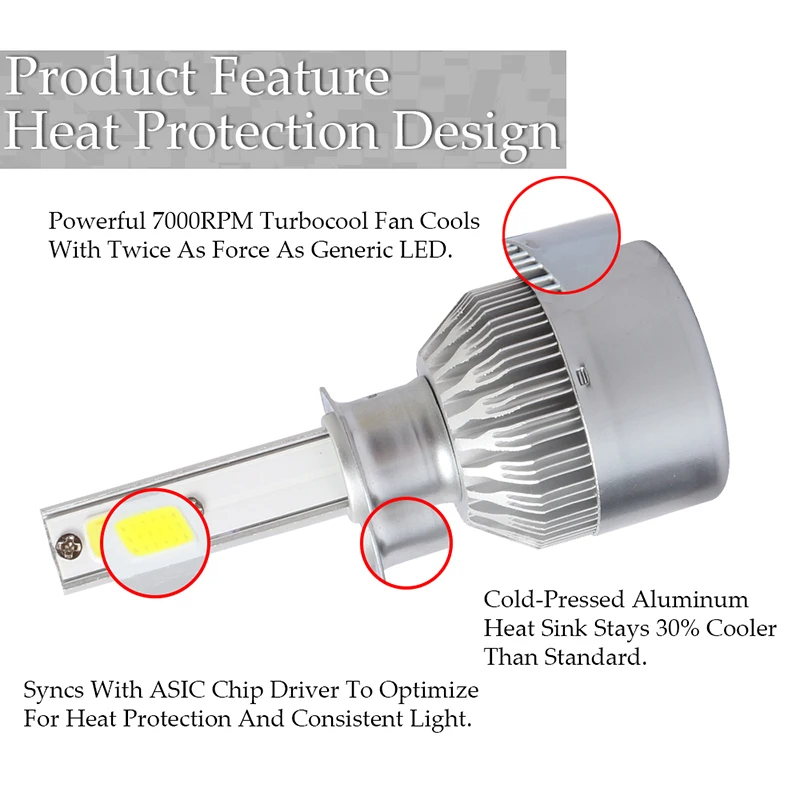Lamp H1 LED Lights High Brightness Waterproof Car White Headlight C6 8000K 80000LM 100W Bulb 1 Pair Accessories