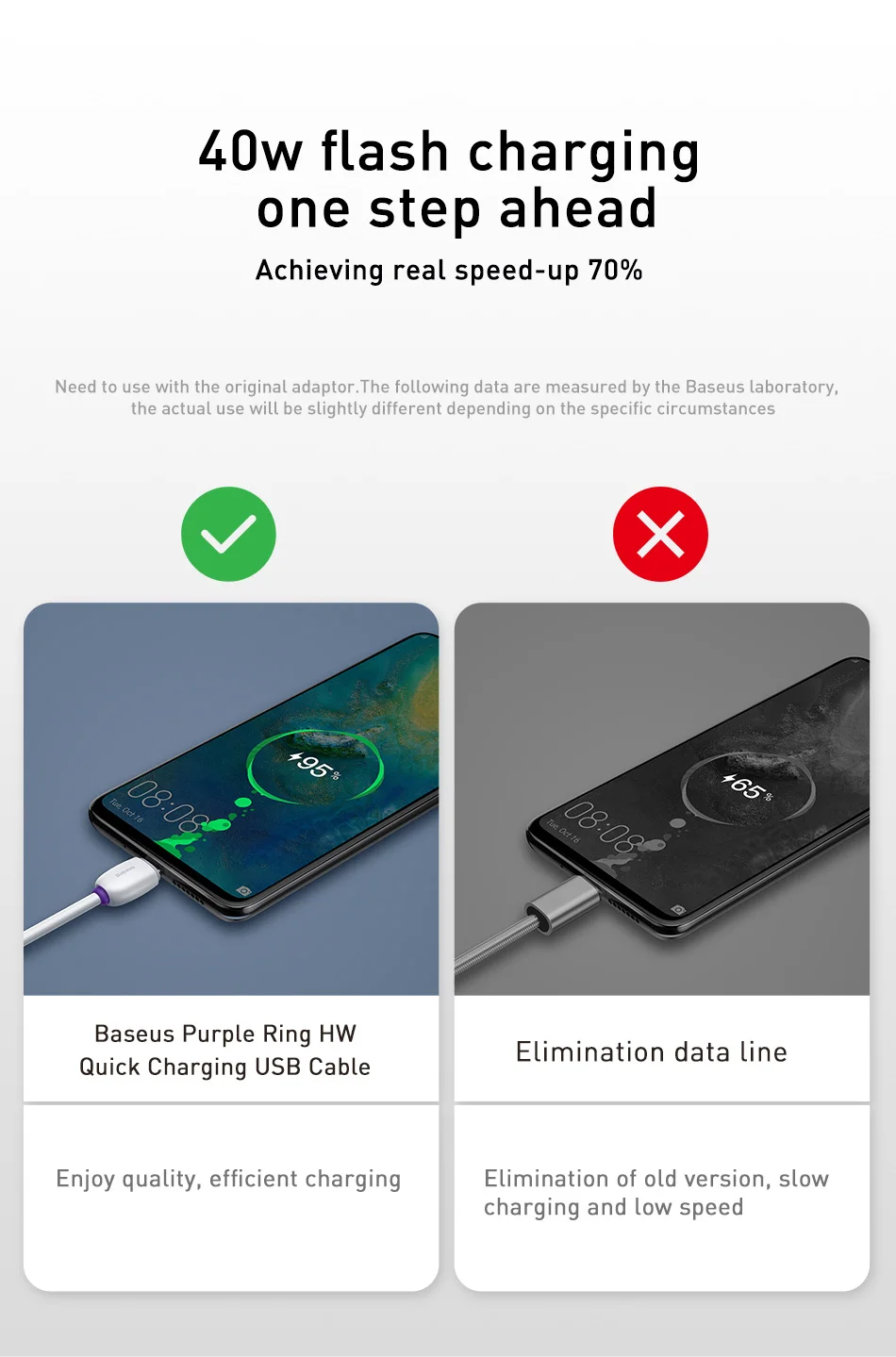 Baseus кабель usb type C для huawei mate 20 P30 Pro P20 Lite Supercharge быстрое зарядное устройство type C кабель USB-C провод для samsung S9 S10