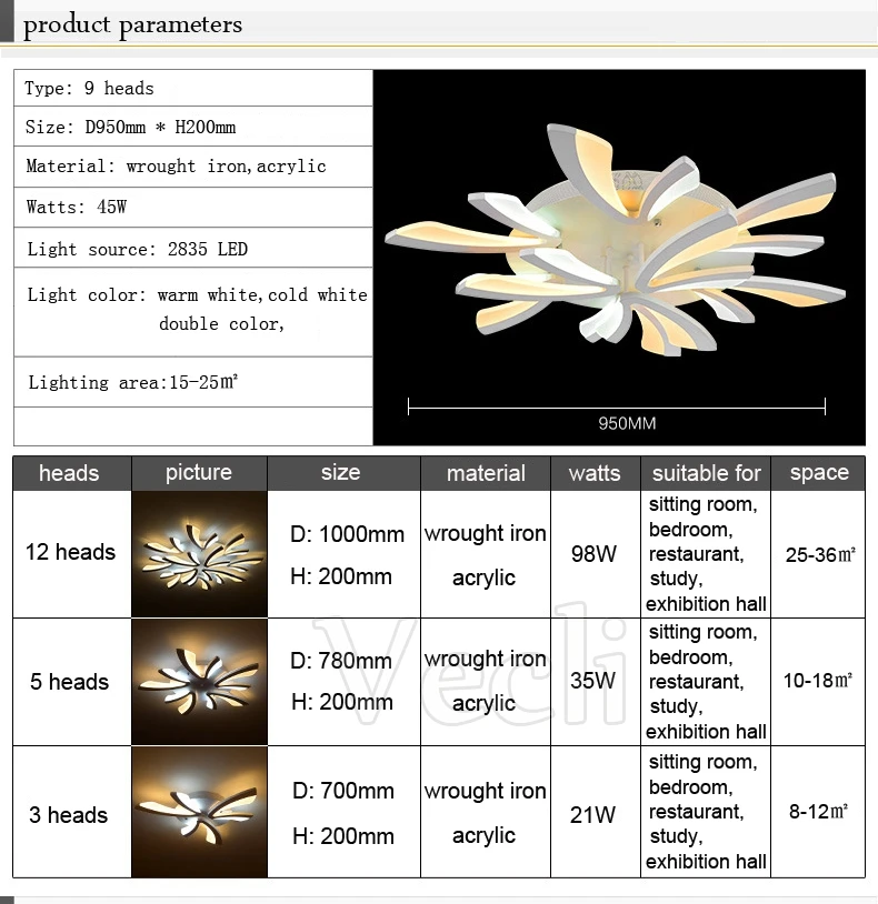 Ceiling lamps (18)