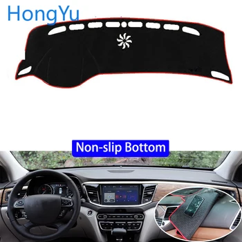 

For GAC Trumpchi GS7 2017 Car Styling Non-Slip Bottom Covers Dashmat Dash Mat Sun Shade Dashboard Cover Capter