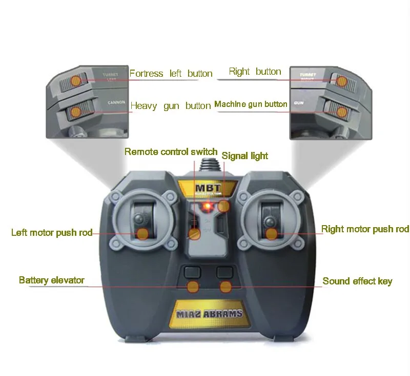 2,4 ГГц моделирование Р/У танки инфракрасный на дистанционном управлении битва противотанковое орудие и Emmagee дистанционного Управление бак игрушки с дистанционным управлением для мальчиков подарки на Рождество для детей
