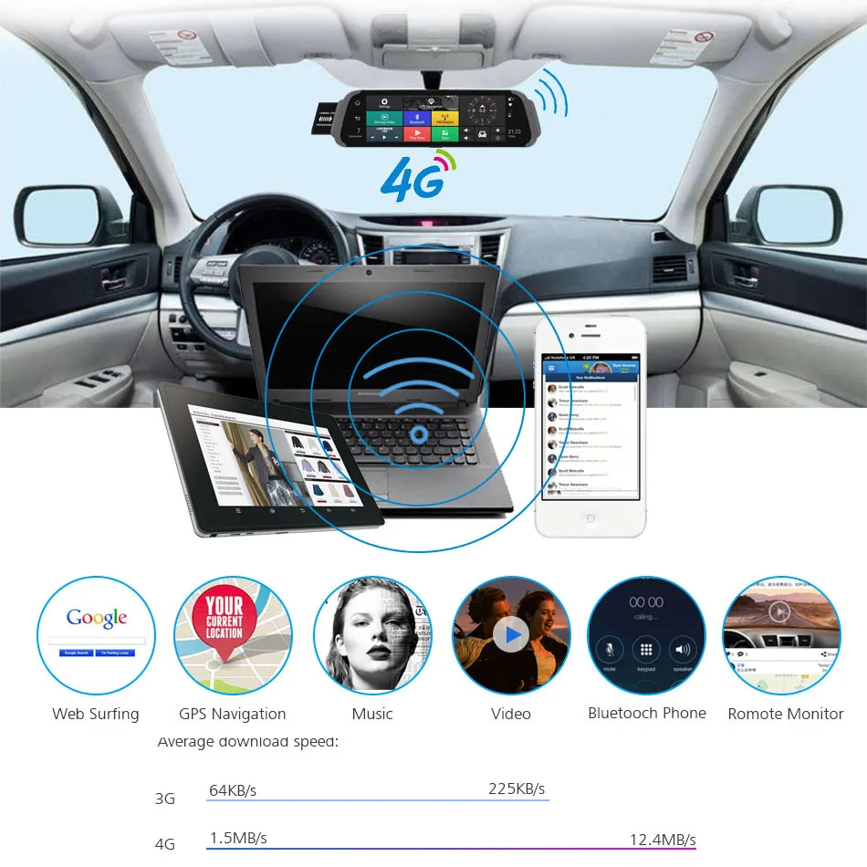 Автомобильный видеорегистратор ANSTAR на Android 1080P HD камера заднего вида ADAS радар
