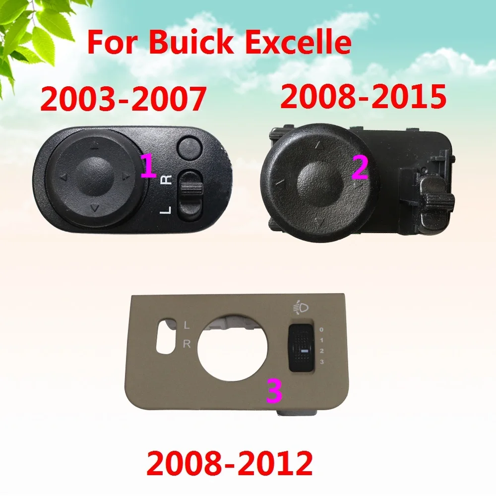 HRV 2003-2016 (1)