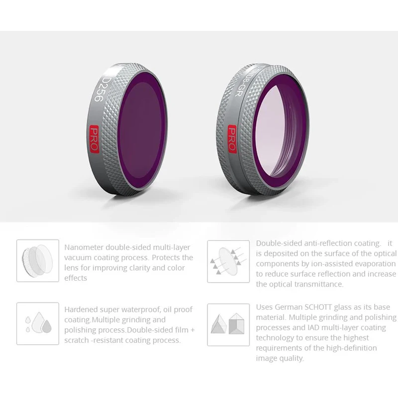PGYTECH 4 штуки профессиональный набор фильтров ND4 ND8 ND16 ND32 ND4/8/16/32-PL для Mavic 2 Zoom Камера Дрон оригинальные аксессуары