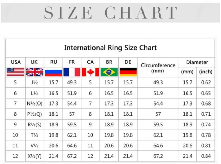 size