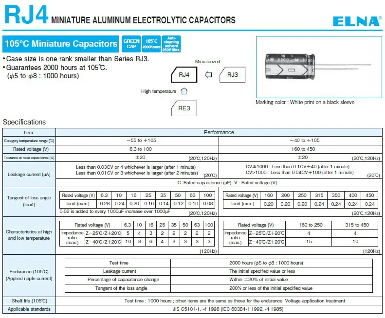 10 шт. 2,2 мкФ 250V ELNA Япония RJ4 серии 6x12 мм 250V2. 2 мкФ аудио класса конденсатор с алюминиевой крышкой