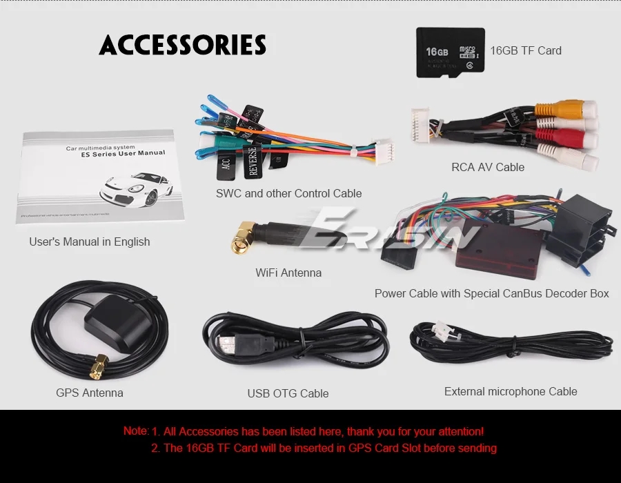 ES4813M-R25-Accessories