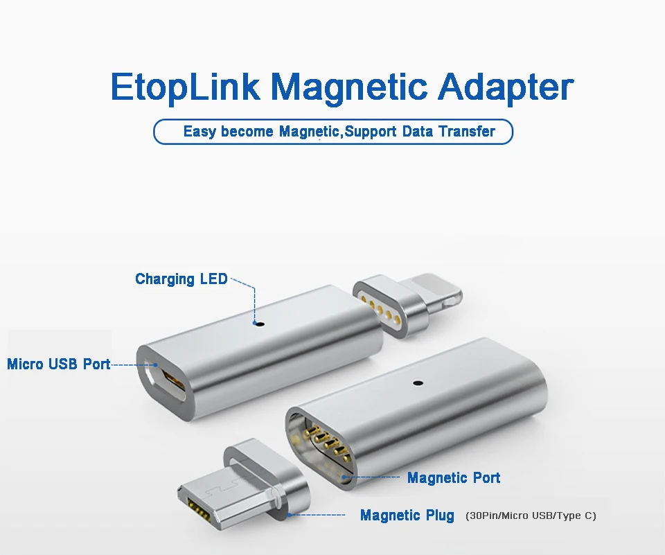 Magnetic adapter (1)