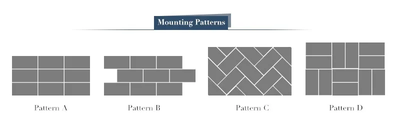 Mounting Patterns