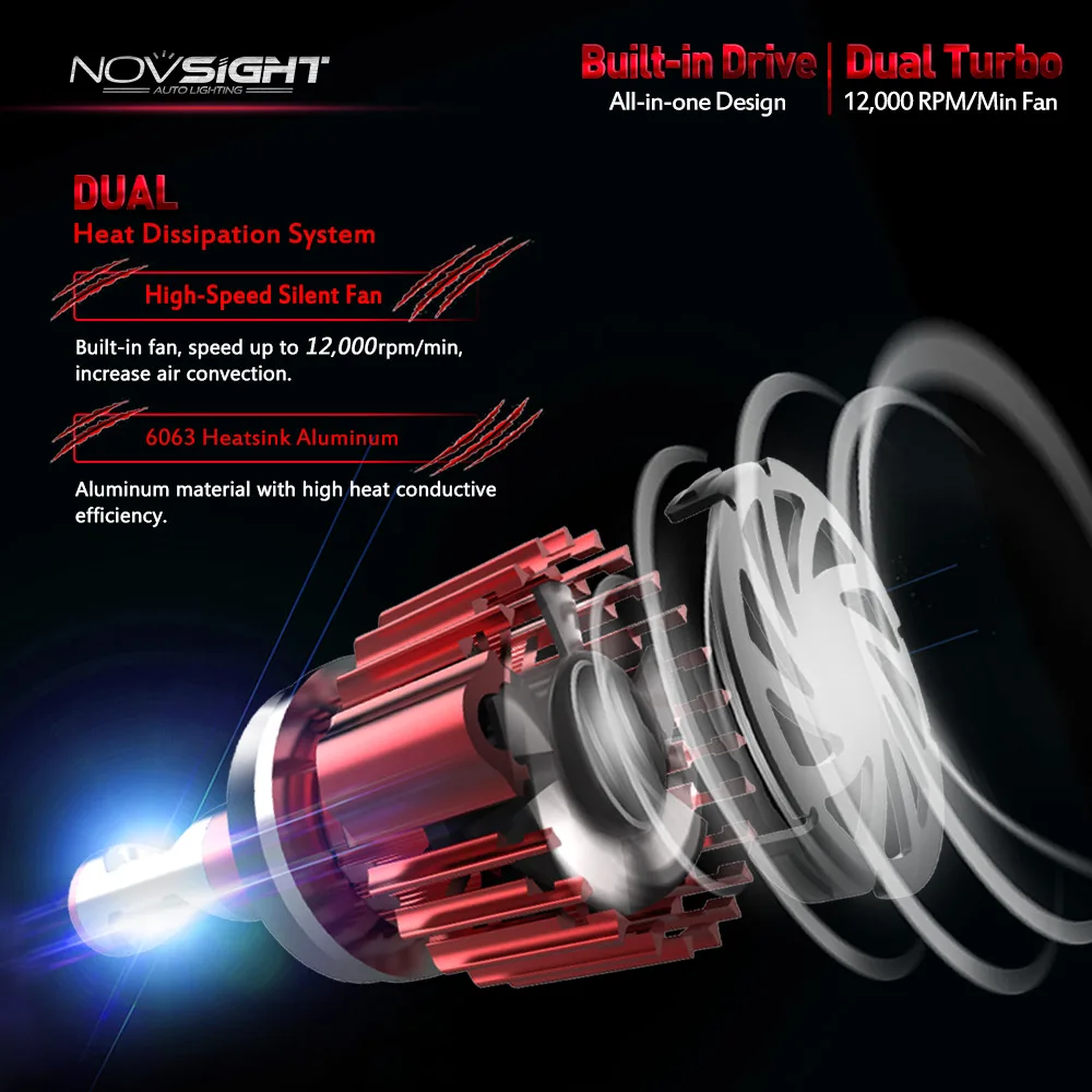 NOVSIGHT D1 D2 D3 D4 S/R Автомобильный светодиодный головной светильник s 60 Вт 10000LM/комплект туман светильник лампы Белый Простая подключение Plug and Play по вождения Противотуманные огни