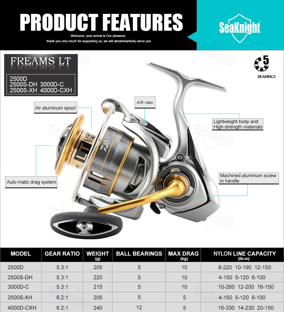 daiwa freams lt 2500