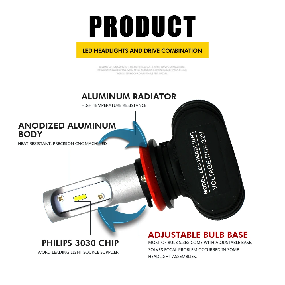 Modifygt S1 H4 Led H7 H1 Автомобильные светодиодные лампы для фар авто 9005/HB3 9006HB4 LED