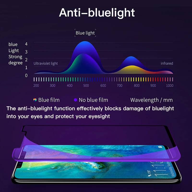 Защитная пленка Baseus 0,3 мм из закаленного стекла для huawei mate 20 Pro с полным покрытием, изогнутая пленка из закаленного стекла для huawei mate 20