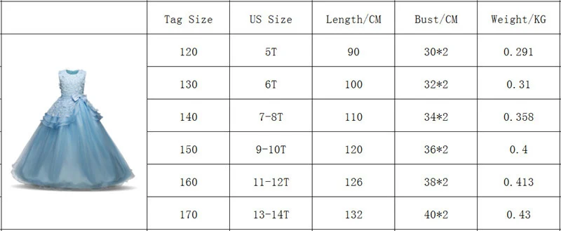 baby dresses cheap New Princess Girls Dress 2022 Summer Lace Bridesmaid Party Dress Flower Costume Kids Dresses For Girls Wedding Dress Vestido baby girl skirt