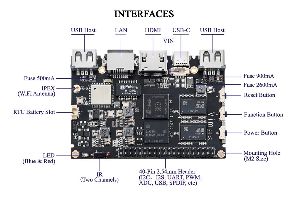 Khadas Vim1 с открытым исходным кодом ТВ коробка Amlogic S905X четырехъядерный Amlogic S905X DIY приставка, поддержка обильной встроенной системы