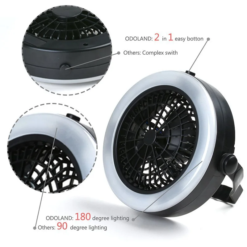 

Portable LED Lantern Bright Flashlight with Ceiling Fan Camping Gear for Outdoor Hiking Emergency ZJ55