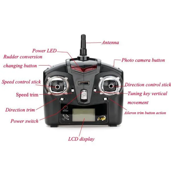 aeProduct.getSubject()