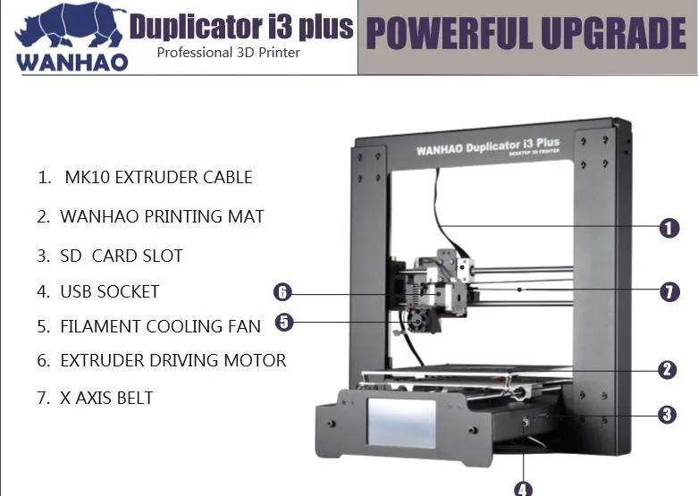 Дешевая выгодная цена 3d принтер, WANHAO 3d принтер i3 plus, набор RepRap с хорошим сенсорным ЖК-дисплеем, печать с PLA/ABS/PVA/нитью