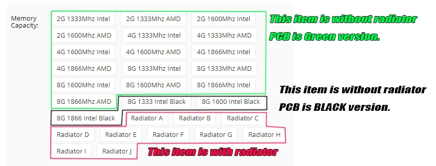 Новые 8 ГБ DDR3 PC3 1600 МГц 1866 1333 МГц Оперативная память Настольный ПК Память DIMM Оперативная память 240 булавки для intel amd 4 GB/8 GB/G 4G радиатора 1866 1600 1333