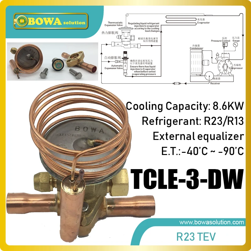 8,6 кВт разборный R23/R13 механический расширительный клапан соответствует 6.5m3/h компрессор охлаждающей жидкости на низкой температуре в каскадной морозильной камере