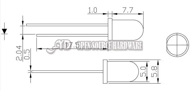 aeProduct.getSubject()