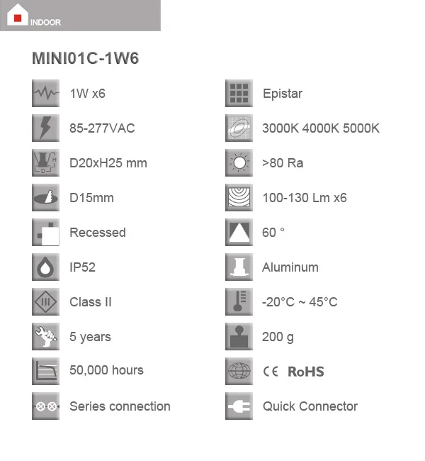 MINI01C-1W6-03