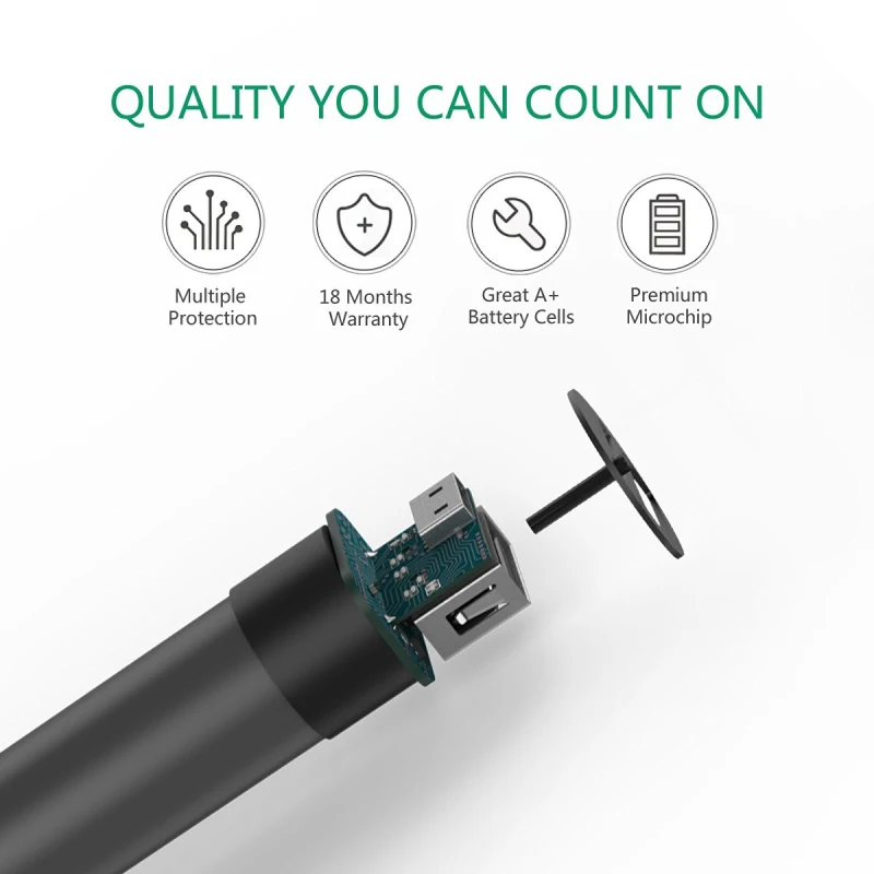 ORICO 2600mAh Premium Aluminum Ultra Slim Lipstick-Sized Portable Charger Power Bank Backup Battery Pack with Flashlight