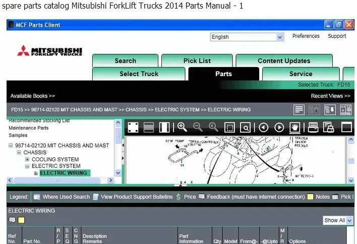 

ForkLift spare parts catalogues and repair manuals for Mitsubishi