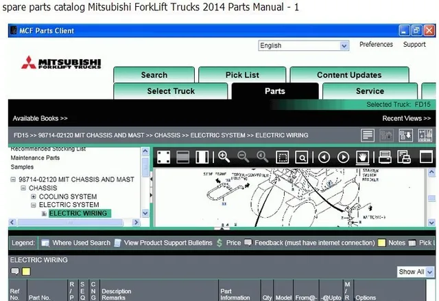 Forklift Spare Parts Catalogues And Repair Manuals For Mitsubishi On Forklift Spare Parts Catalogues And Repair Manuals For Mitsubishi