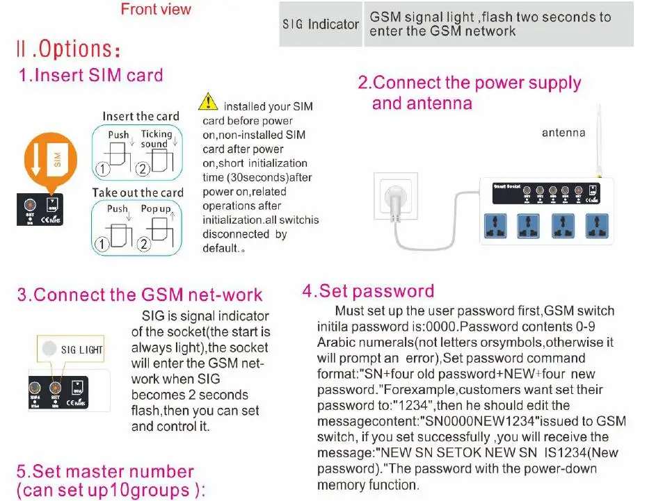 SC4 GSM смс, беспроводной 4 розетки умный переключатель питания розетка модуль контроллера y датчик температуры дополнительно 10A