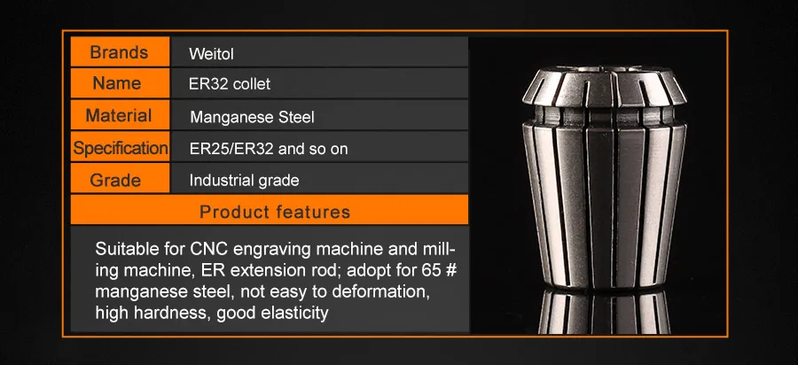 ER32 Collet (3)
